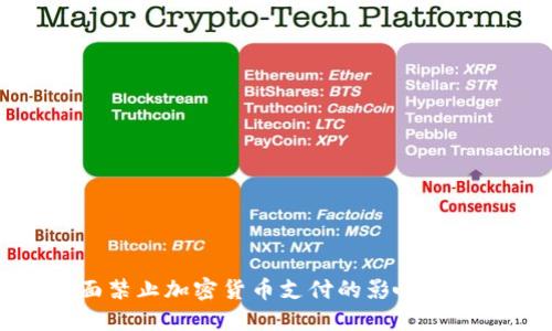 全面禁止加密货币支付的影响与挑战